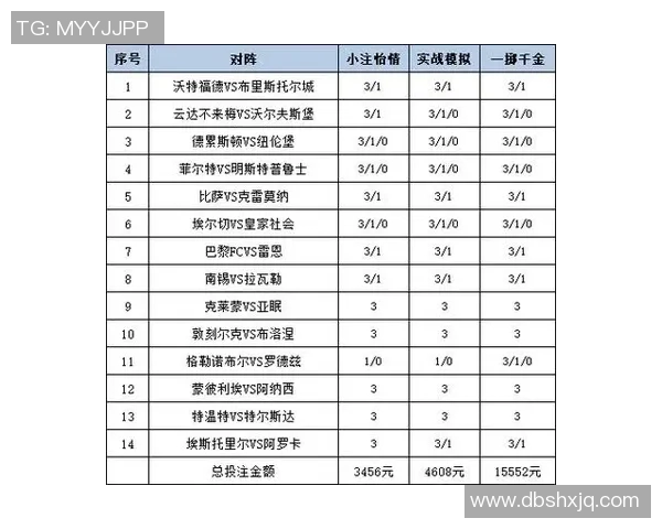 足球倍投策略揭秘助你轻松赢得比赛投注的成功秘诀