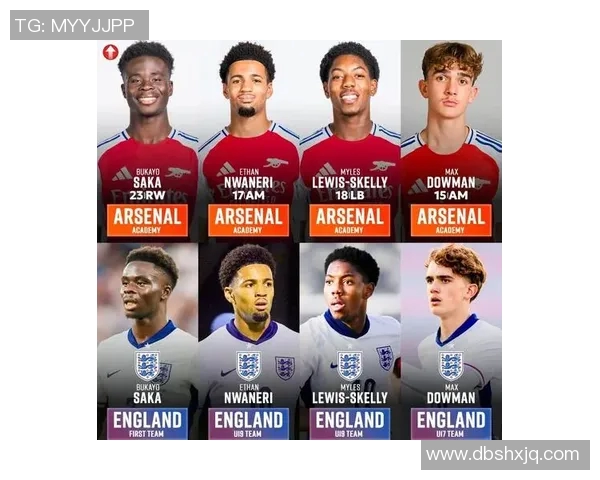 足球运动员的成长之路：从青训营到职业赛场的奋斗与荣耀