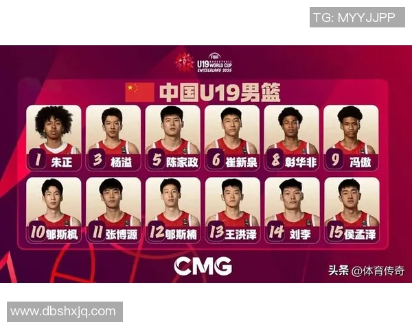 中国男篮与美国男篮巅峰对决谁能赢得世界篮球的荣耀